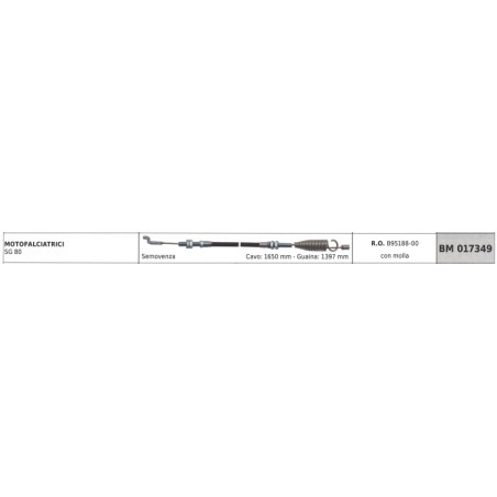 SANDRIGARDEN tondeuse SG80 automotrice câble 1650mm gaine 1397mm | NewgardenAgri.com