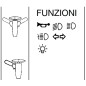 DEVIOGUIDA SERIE 2000 A dashboard for agricultural tractor