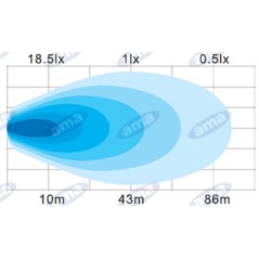 Projecteur de travail 145x122mm 5 LEDs 10-30V 50W 4500LM câblage 40-60cm machine agricole | NewgardenAgri.com