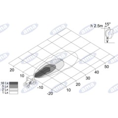 Faro de trabajo LED 12-28V 18W 1350LM 118x154,5mm 6 LED IP67 máquina agrícola | NewgardenAgri.com