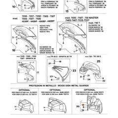 ÉCROU EMAK ORIGINAL 3912005R | NewgardenAgri.com