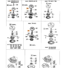 ORIGINAL EMAK RING 3064004AR | NewgardenAgri.com