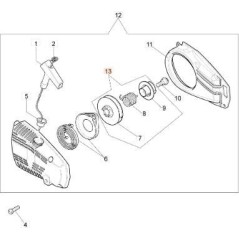 KIT DE INICIO FÁCIL EMAK ORIGINAL 50160181 | NewgardenAgri.com