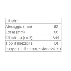Motore diesel LOMBARDINI 15LD350 4 tempi motocoltivatore TWIST9DS A.E. 02010624 | NewgardenAgri.com