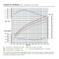 Moteur diesel LOMBARDINI 15LD440 4 temps cultivateur JOKER 11DS 02010649 Moteur diesel LOMBARDINI 15LD440 4 temps cultivateur JOKER 11DS 02010649