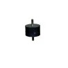 Bushings